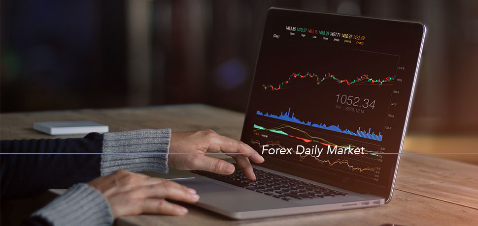 Forex Daily Market Resizing Of Images 5