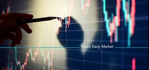 Forex Daily Market Resizing Of Images 6