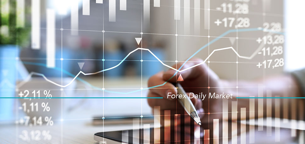 Forex Daily Market Resizing Of Images 3